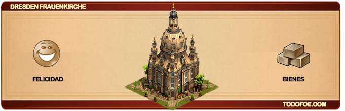 Dresden Frauenkirche