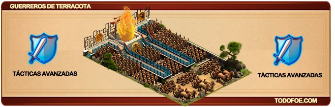 Guerreros de Terracota