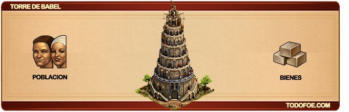 Torre de Babel