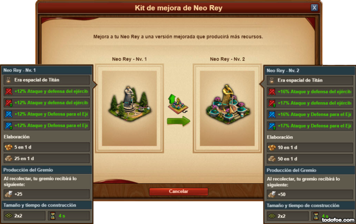 Neo Rey Nivel 2
