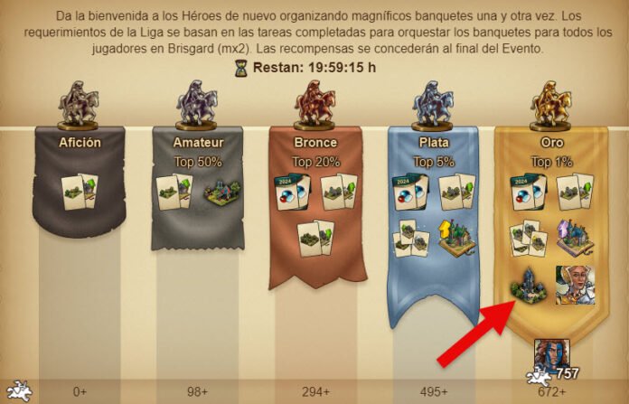 Evento de la Hermandad 2024 Resultado de las Ligas