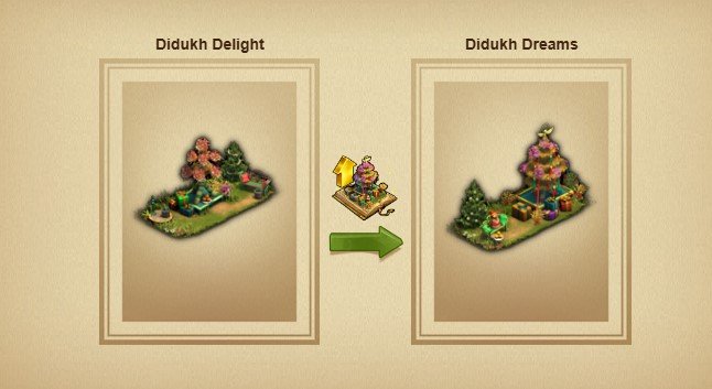 Didukh Portada