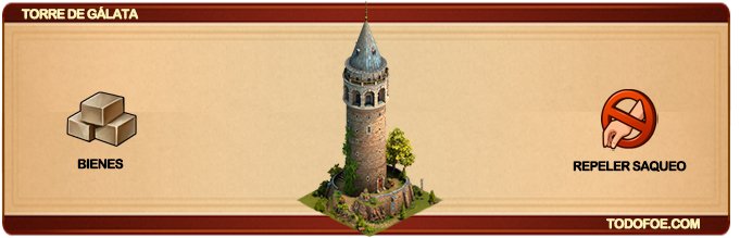 Torre de Gálata