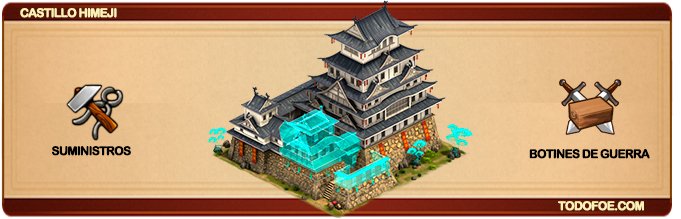 Castillo Himeji