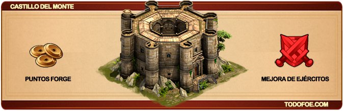 Castillo del Monte