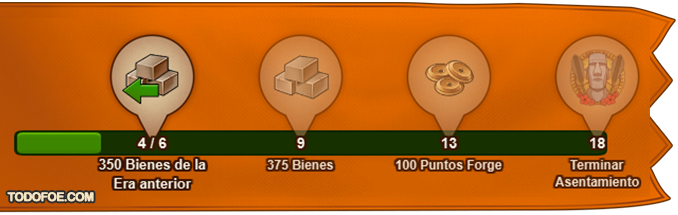 Línea de Misiones del Asentamiento Cultural Polinesia