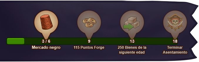 Aentamiento Piratas Misiones