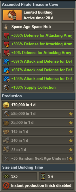 La Cala del Tesoro Pirata Ascendido Nuevo