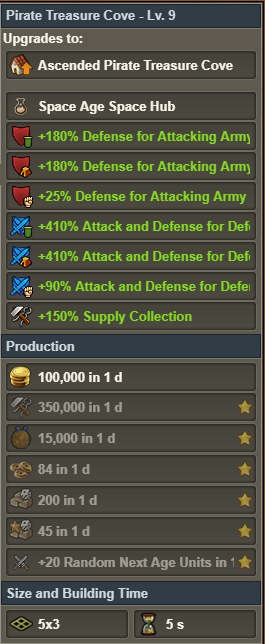 La Cala del Tesoro Pirata Nivel9 Nuevo