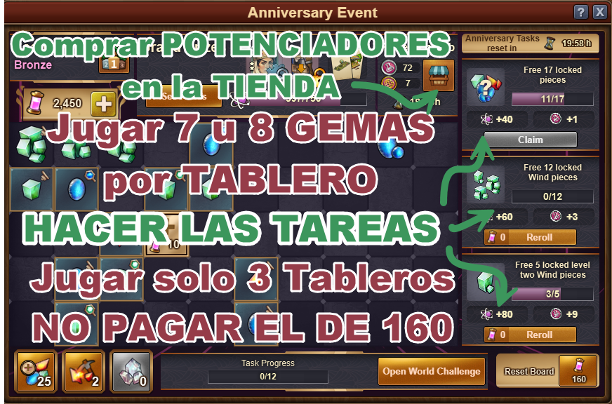 Evento Aniversario Estrategia