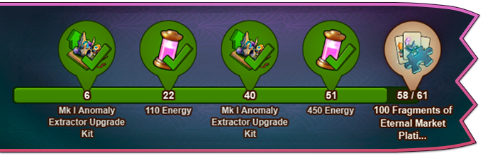 Evento Aniversario MIsiones Beta