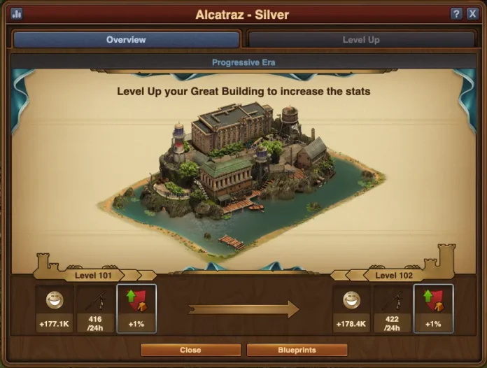 Nueva Era de Grandes Edificios Explora los Niveles de Prestigio