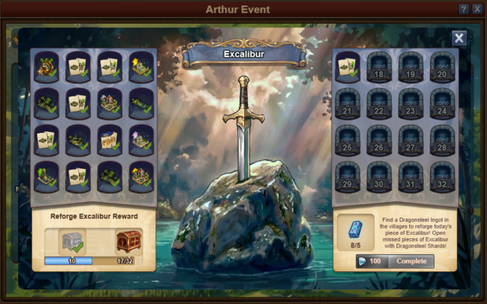 Arthur Event Arthur Event
