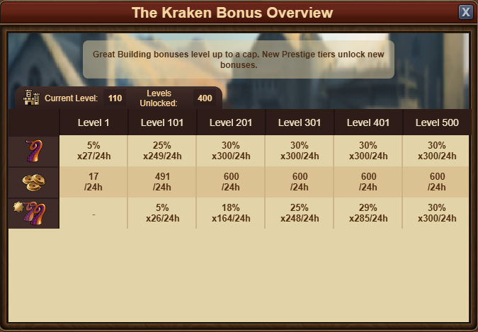 Kraken
