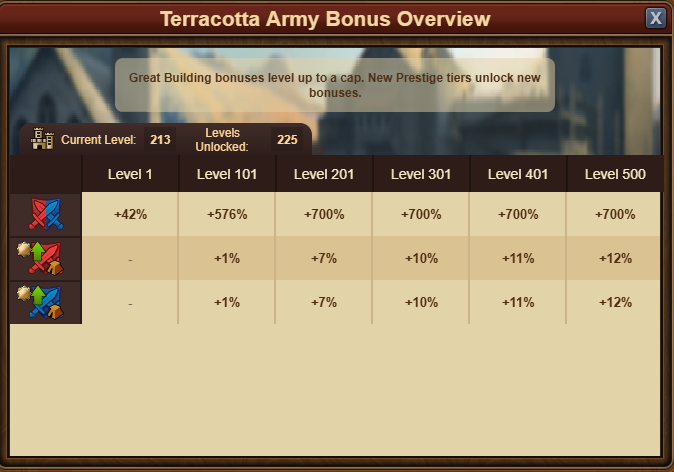 Terracota
